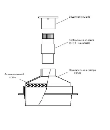 Накопительная камера НК-32