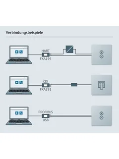 ПО Endress+Hauser DeviceCare SFE100